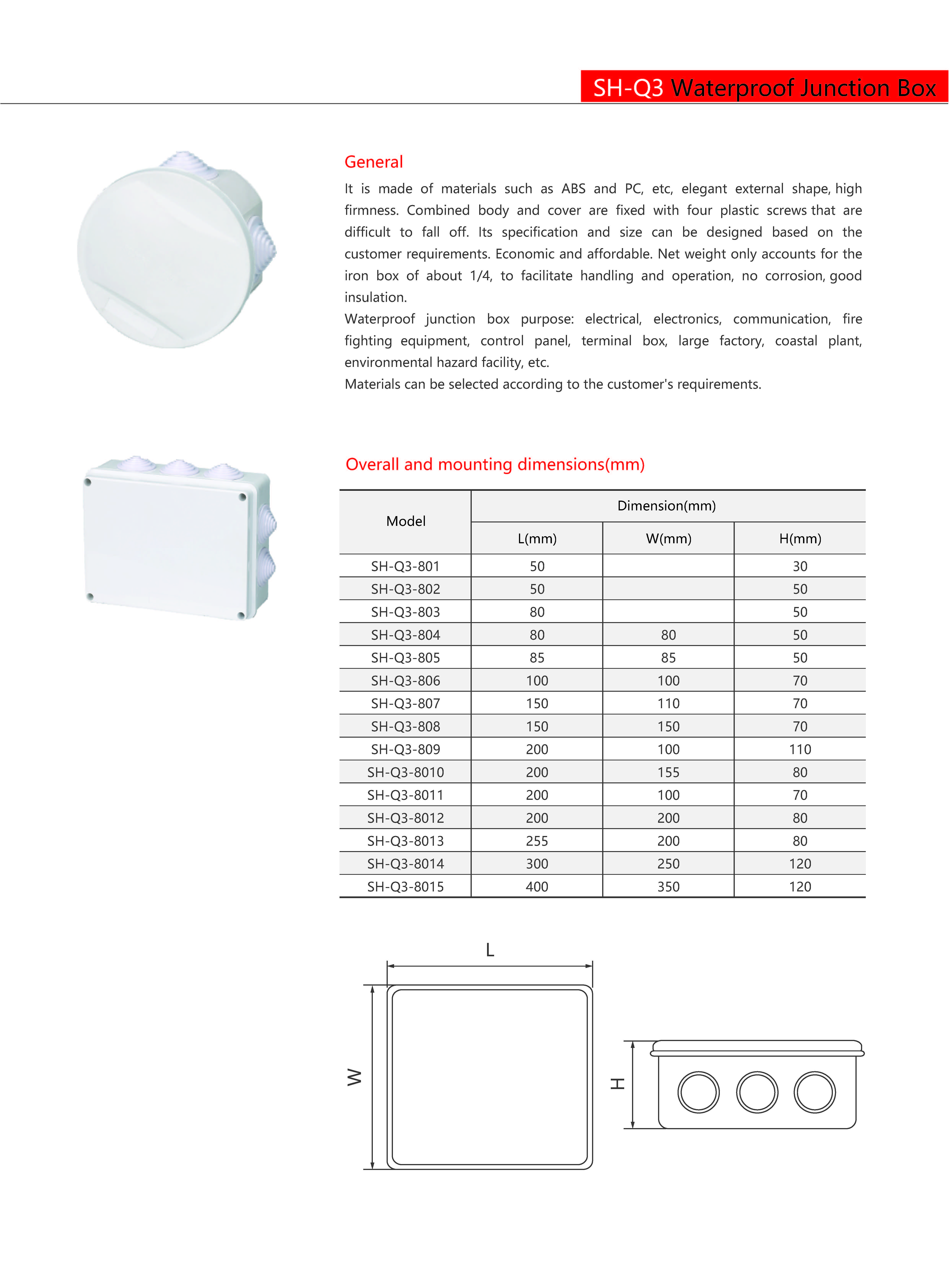 Technical Drawing